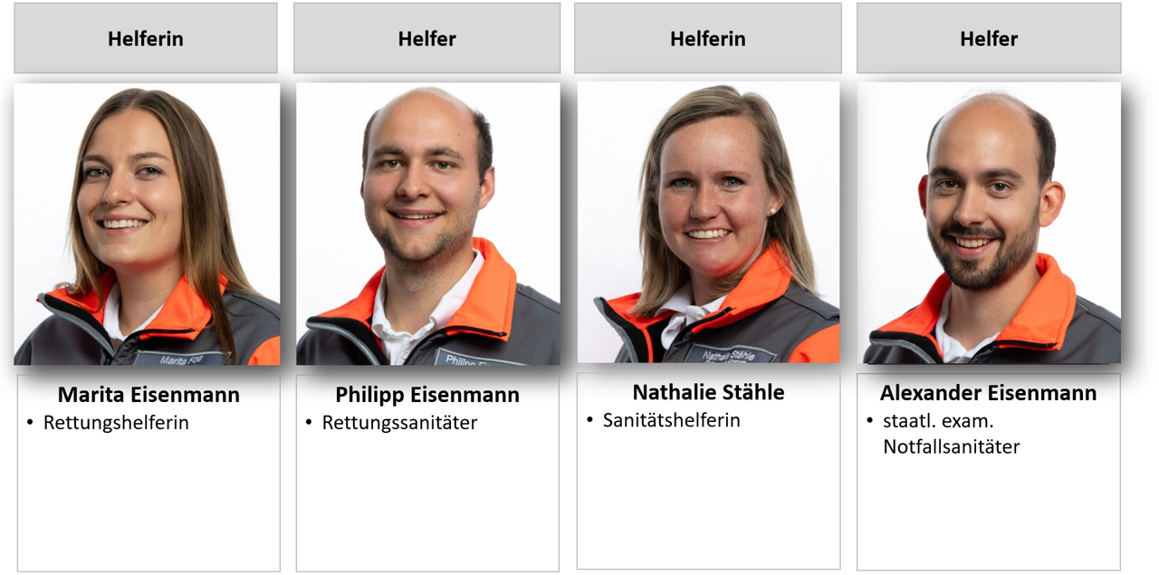 Marita Eisenmann, Philipp Eisenmann, Nathalie Stähle, Alexander Eisenmann, DRK Abstatt